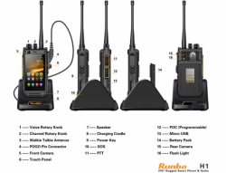 RUNBO H1 - 4G (LTE) - 64bit quad core, 2 GB / 16 GB, 6.000 mAh, profesionální vysílačka - odolný mobilní telefon - mobil - IP67 - vodotěsný / voděodolný / nárazuvzodrný / odolný pádu / prachotěsný